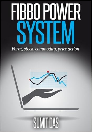 Fibbo Power System Stock Commodity Forex Price Action The 3w - 