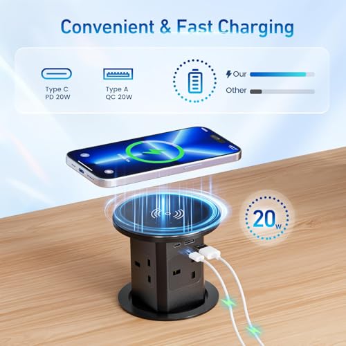 LBOYLOVE® 7-in-1 Pop up Socket – Automatic Power Outlet with 15W Wireless Charger, 4 AC Outlets, 1 USB-A & 1 USB-C for Kitchen Worktops & Desk Countertops