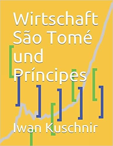 Wirtschaft São Tomé und Príncipes