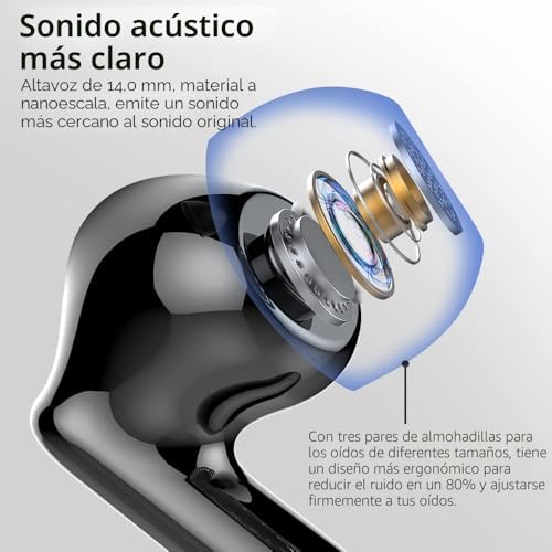 Fones de ouvido sem fio, bluetooth 5.3 com microfone hd com tela led estéreo hifi, redução de ruído, driver dinâmico de 13 mm, fones de ouvido pretos ip7 à prova d'água 36h