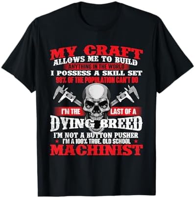 Amazon.com: CNC Machinist There's No Place Like G28 X0 Y0 Z0 T