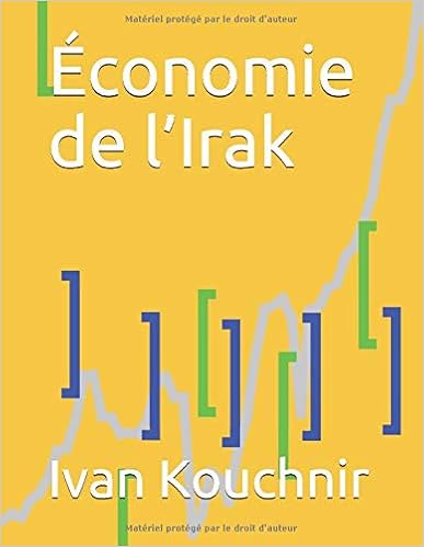 Économie de l’Irak