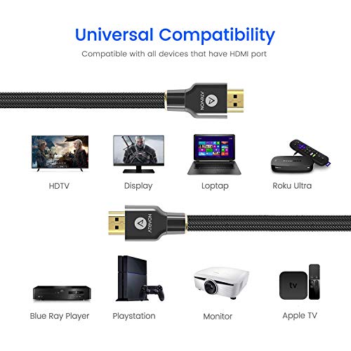 6 4K+HDMI+Cable+Ethernet+Compatible