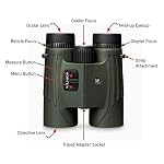 41xyNBHcy L. SS150 Vortex-Optics-Fury-HD-5000-10x42-Laser-Rangefinding-Binoculars