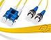 FiberCablesDirect LC-ST OS2 Fiber Patch Cable - 10Gb Duplex 50/125µm Singlemode Corning Glass | 5M (16.4ft) | Bulk Networking, Data Centers, Telecom, Enterprise Applications