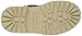 Carter's Kids' Boys' Skagen Fashion Boot