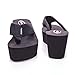 Soda Womens Sandals Wedge EVA Platform Heels Flip Flops Black White OXLEY-S