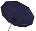 Benkii 60 Mph Windproof 10 Rib Travel Umbrella, Navy Blue