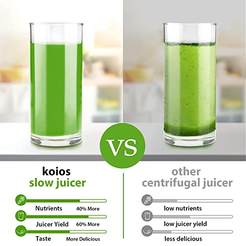 KOIOS Slow Juicer, Masticating Juicer Extractor, Cold Press Juicer