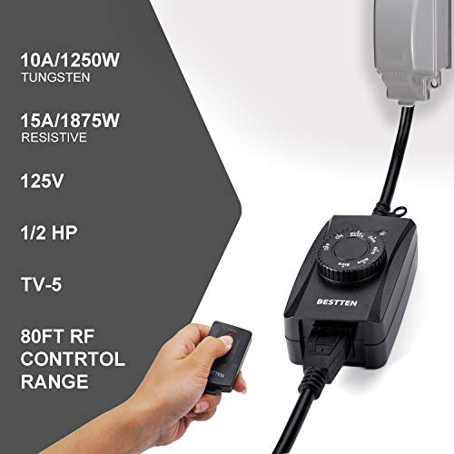 3 BESTTEN+Control+Outdoor+Grounded+Certified