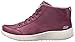Skechers Sport Women's Burst Carried Away Fashion Sneaker