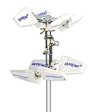 GigaMIMO-Lite Compact MIMO/Dual Antenna for Huawei