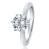 HB AMERICA Sterling Silver Round 1.5ct CZ 6 Prong Classic Solitaire Wedding Engagement Ring 7.5MM (Size 5 to 10)