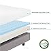 LUCID 5 Inch Gel Memory Foam Dual-Layered-CertiPUR-US Certified-Firm Feel Mattress, Queen, White