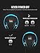 Mpow 059 Bluetooth Headphones Over Ear, Hi-Fi Stereo Wireless Headset, Foldable, Soft Memory-Protein Earmuffs, w/Built-in Mic and Wired Mode for PC/Cell Phones/TV