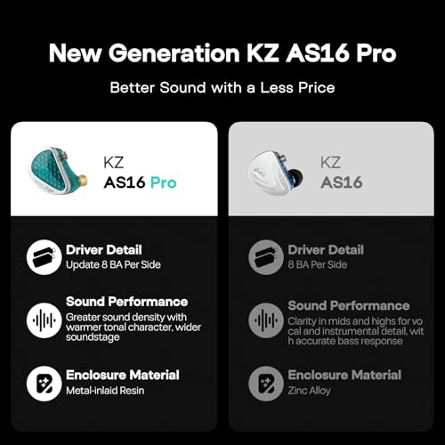 Linsoul KZ AS16 Pro Wired Earbuds, 16BA Balanced Armature HiFi Bass Earbuds with Detachable 0.75mm 2 Pin Cable (Black, No Micro)