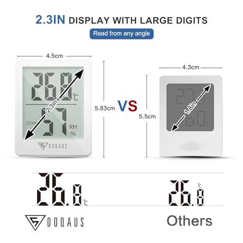 DOQAUS Digital Room Indoor Thermometers, Mini Humidity Meter, Hygrometer Thermometer with Icons, Hygrometer Room Temperature Monitor for Home/Office/Nursery/Baby Room/Greenhouse (White) Pack of 3