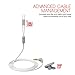 MEE audio Earphone-M6-WT-MEE Sport-Fi M6 Noise Isolating In-Ear Headphones with Memory Wire (White)