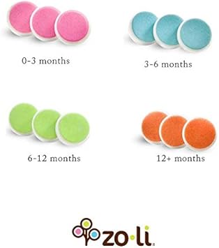 zoli buzz b nail trimmer replacement pads