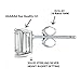 14k Gold Butterfly Backings & Sterling Silver Basket Settings Emerald Cut Cubic Zirconia Stud Earrings 4.00ctw