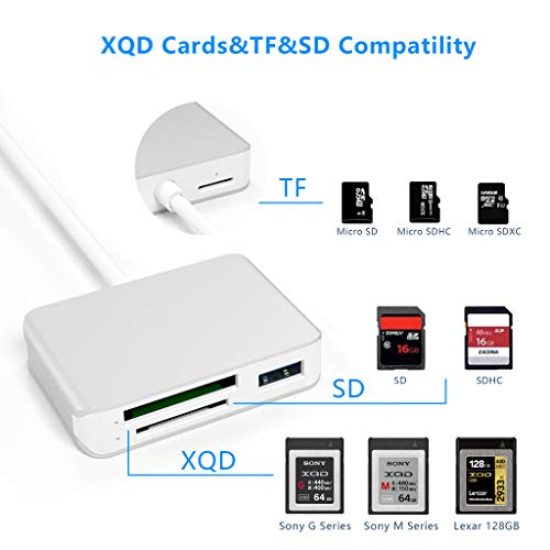 XQD Card Reader USB C,XQD/SD/TF Card Reader Type C,Dual USB3.0 Card Adapter Read 3 Cards for SD(HC/XC),TF, Sony G Series, Lexar USB Mark Card, Compatible for Type-C Smartphone, Support Windows/Mac OS