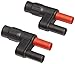 Fluke - 916163 PM9082/001 Dual Banana Female Jack To Male BNC Adapter