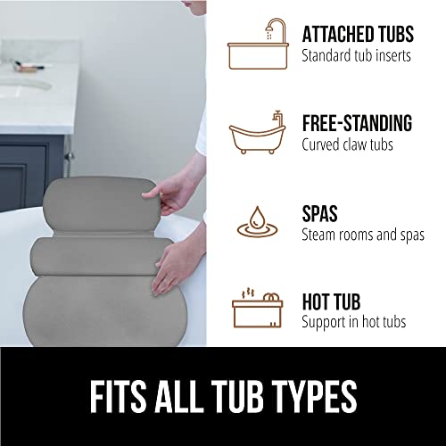 Gorilla Grip Luxury Bath Pillow, Slip Resistant Waterproof Bathtub Head