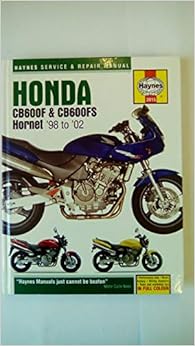 Honda cb600 manual