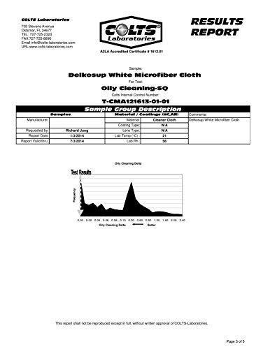 image for Clean & Clear Microfiber Extra Large [8 Pack] Ultra Premium Quality Le