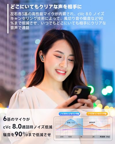 [VGP Gold Award] EarFun Air Pro 3 ANC Equipped Fully Wireless Earbuds (Bluetooth 5.3 + 43 dB Noise Cancellation) Equipped with QCC3071 Chip, AptX Adaptive Compatible, Ultra Low Latency 55 ms,