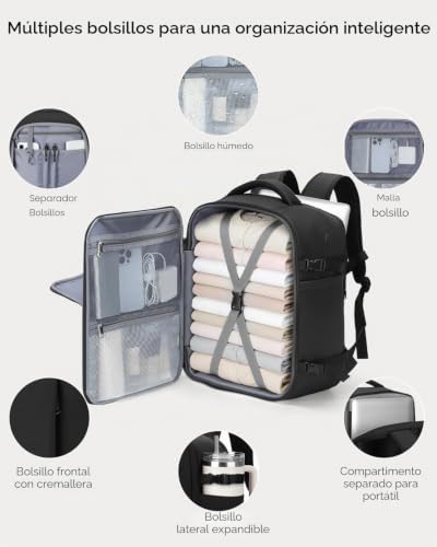 Mochila 40x30x20 (24L), con Compartimento Húmedo y 6 Bolsas Organizadoras - Negocios y Escuela - Negro