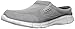 Skechers Men's Equalizer Coast to Coast Mule