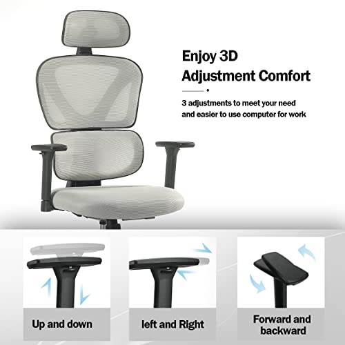 Sytas Office Chair Ergonomic Home Office Desk Mesh Chair Computer Task