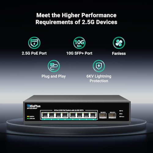 10 Port 2.5G Unmanaged PoE Switch with 8 PoE 2.5G Base-T Port, 2 x 10G SFP+ Uplinks, 802.3af/at (PoE+), 80Gbps Switching Capacity, GigaPlus PoE Switch for NAS/PC, WiFi6 Router