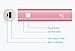 iXCC Mini 3400mAh Portable Charge (3rd Generation) Lipstick-Sized Power Bank Compact Aluminum External Battery for iPhone, Galaxy and More - Pink
