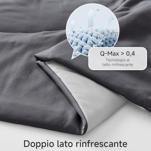 HOMFINE Cooling Blanket Bed – Super Soft Summer Blanket for Double Bed Q-Max>0.4 Cool Summer Blanket, Refreshing Cooling Blanket Breathable Summer Blankets, Grey, 270 x 230 cm