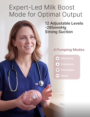 Momcozy Wellness 1 Wearable Breast Pump, Warm-Massage Hands-Free Pump with Heated Flange&Simulated Massage for Comfortable Breastfeeding&Let-Down, App-Controlled, 4 Modes 12 Levels, 180ml/6oz