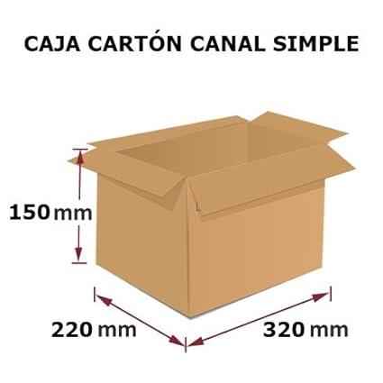 Cajas de carton para embalaje | Cajas