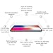 Foxnovo iPhone X Screen Protector, HD Tempered Glass Screen Protector with Easy Installation Tool for Apple iPhone X/iPhone 10, Ultra Clear Anti-Scratch(3-Pack)