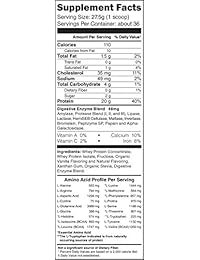 Matriz de proteína de suero, 1