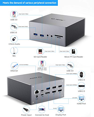 TOTU USB-C 4K Triple Display Docking Station with Charging Support for Windows USB C Thunderbolt 3 Systems (2 HDMI,DP,7 USB Ports, 60W USB PD),macOS only Support Mirror Display