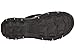 Skechers Cali Women's D'Lites-Think Fast Sport Sandal, Black/Black, 7 M US