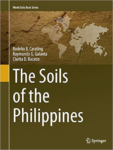 Amazon Com The Soils Of The Philippines World Soils Book Series Carating Rodelio B Galanta Raymundo G Bacatio Clarita D Books Amazon Com The Soils Of The Philippines World Soils Book Series Carating Rodelio B Galanta Raymundo G Bacatio Clarita D Books
