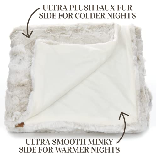 Outrageously Soft Throw Blanket Ultra Plush Minky Faux Fur Blanket