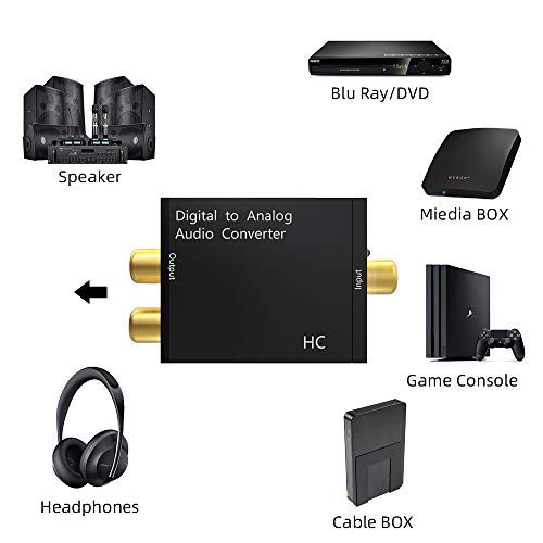 4 Digital+Converter+DRLSS+Optical+Toslink