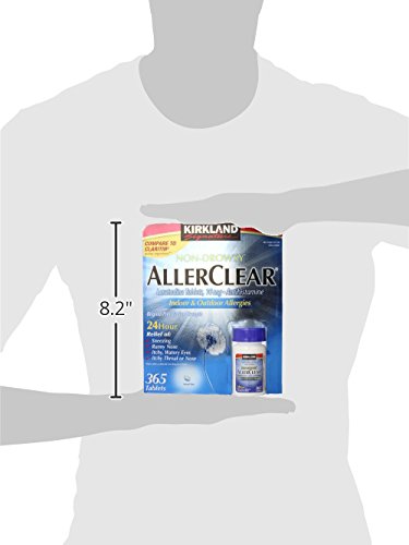 loratadine tablets buy online