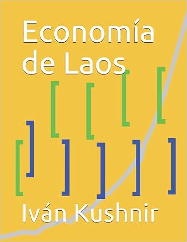 Economía de Laos