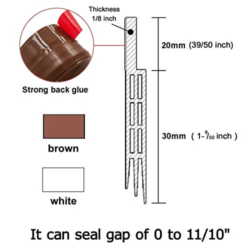 4 Stripping+Insulation+Reduction+Soundproof+Dustproof