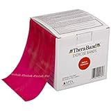 Thera-Band  Professional Latex Resistance Bands For Rehabilitation, Portable Fitness and Workout, Home Exercise