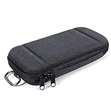 External Hard Drive Case - GLCON Shockproof EVA